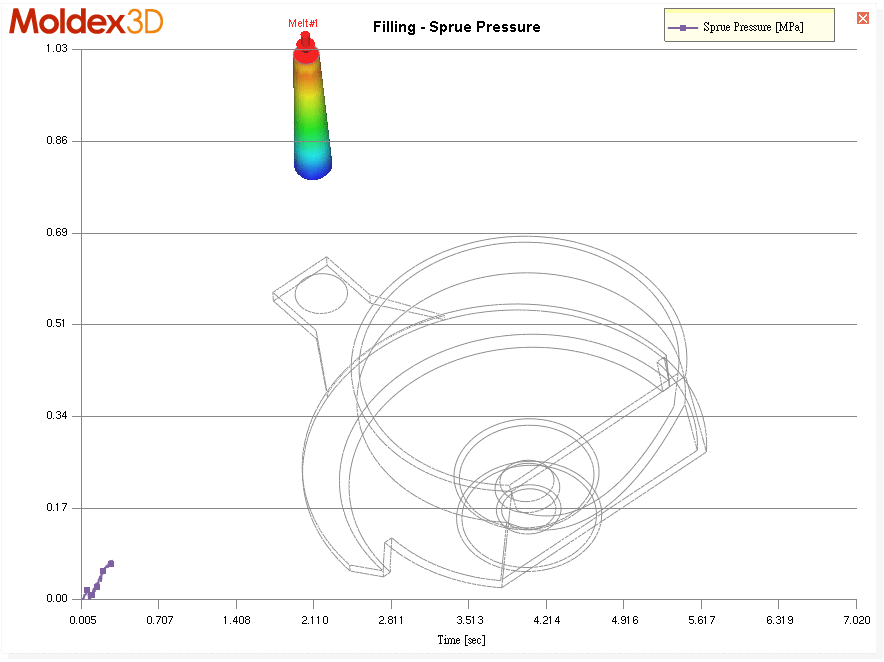 moldex3d viewer