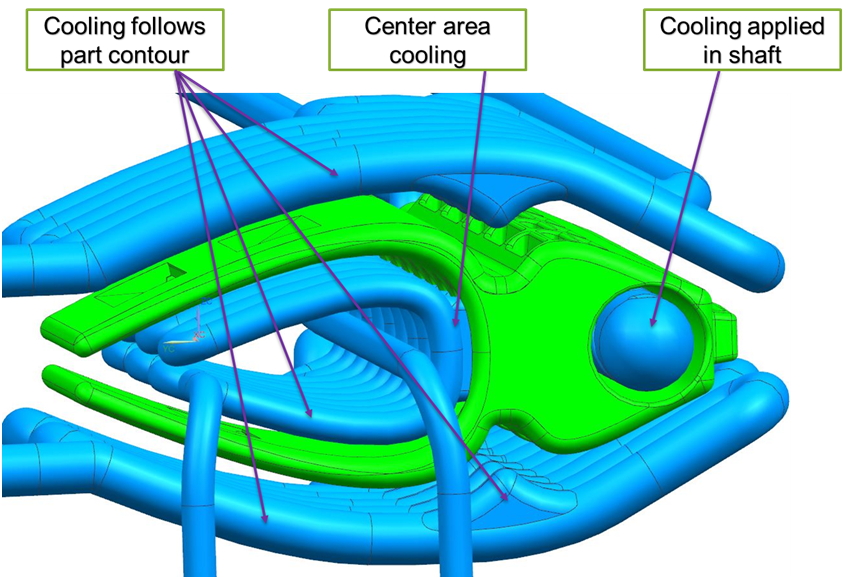 linear-ams-utilizes-moldex3d-conformal-cooling-analysis-to-reduce-69-cooling-time-3