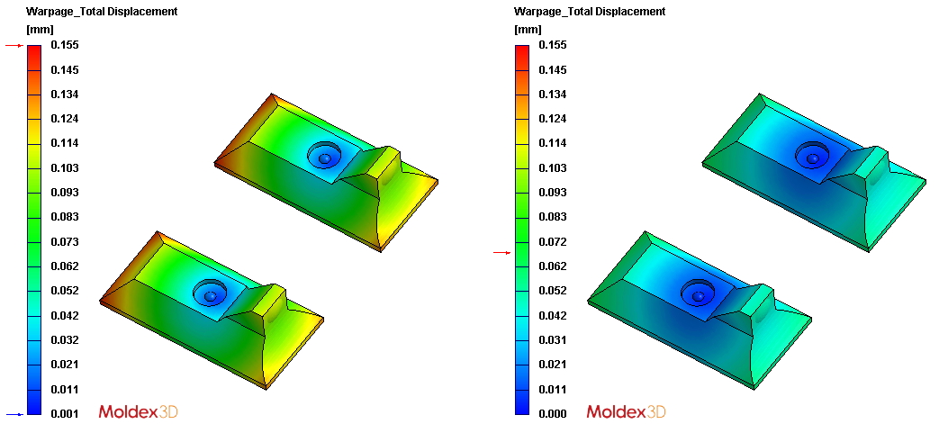 a-case-study-on-identifying-optimal-design-parameters-with-moldex3d-and-isight-6