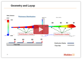 webinar-resin-transfer-molding-rtm-simulation