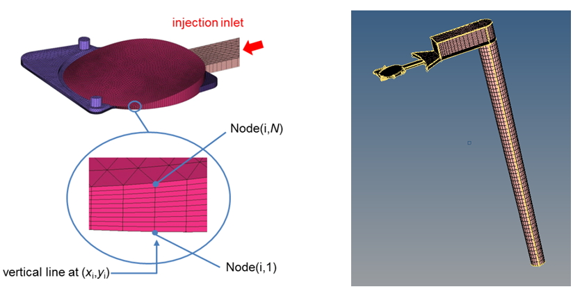 using-novel-cae-tools-to-verify-warpage-and-refractive-index-of-optical-parts-1