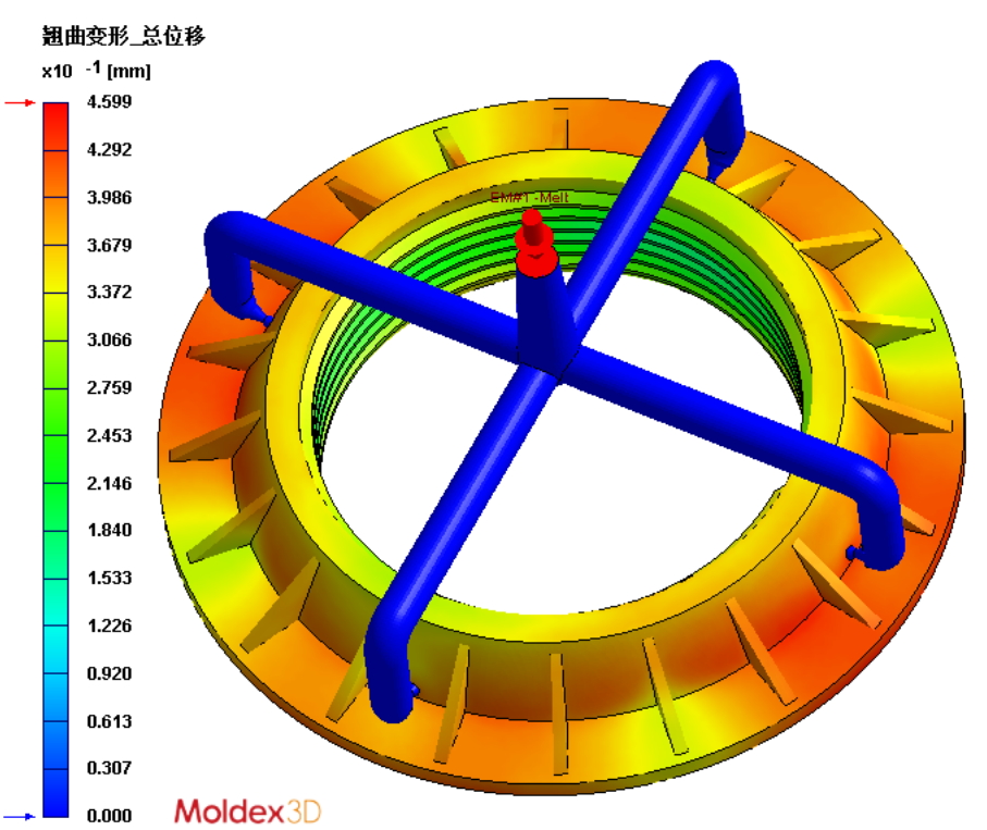 Moldex3D模流分析之北京化工大学以Moldex3D控制储罐封头螺纹精度的图7