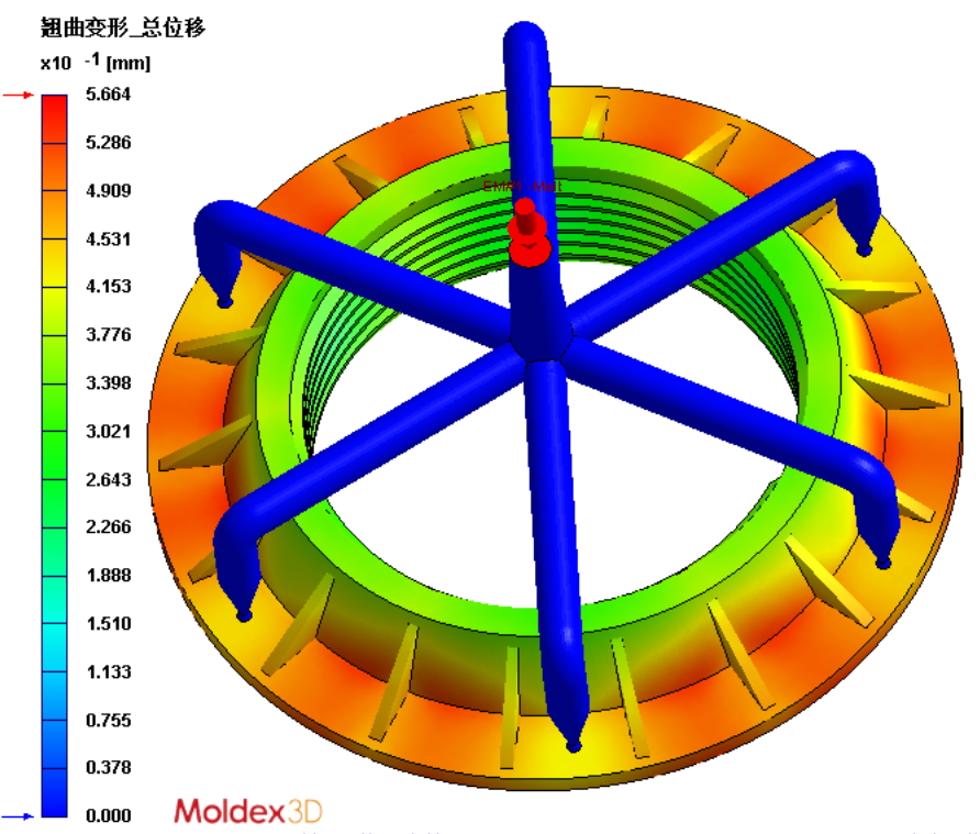 Moldex3D模流分析之北京化工大学以Moldex3D控制储罐封头螺纹精度的图9
