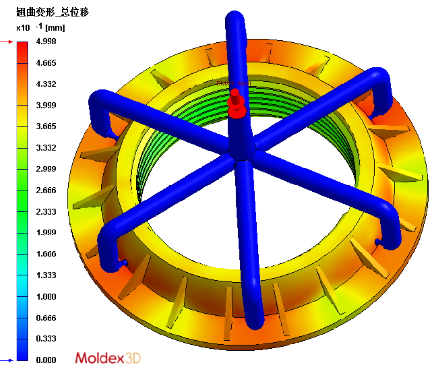 Moldex3D模流分析之北京化工大学以Moldex3D控制储罐封头螺纹精度的图10