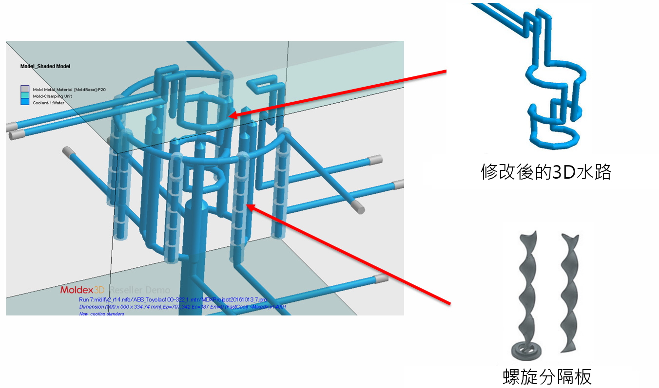 Moldex3D模流分析之Yuuki克服水洗扫除器污水槽成型难题的秘诀的图9