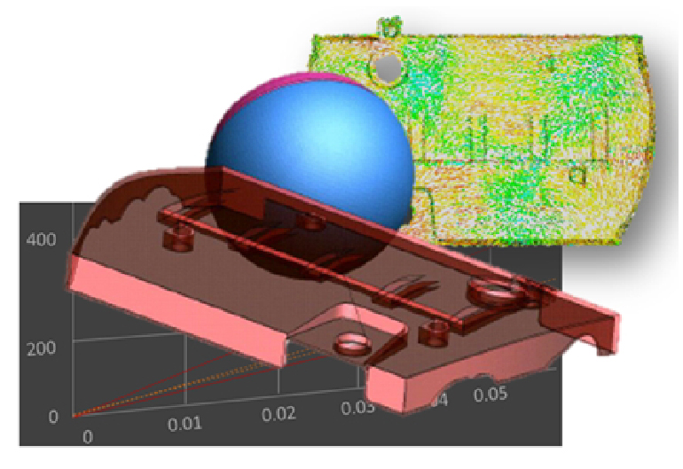 Digimat-RP