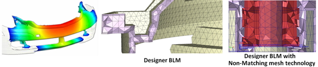 Moldex3D Advanced Solution Package 001