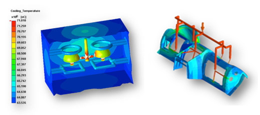 Moldex3D Advanced Solution Package 002