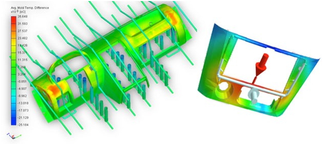 Moldex3D Advanced Solution Package 004