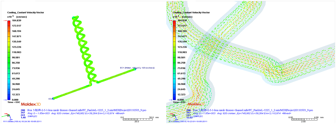 3D Coolant CFD001