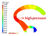 Co-Injection Molding005