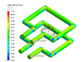 Cooling channel network analysis