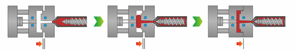 Injection Compressing Molding (position compression mode)