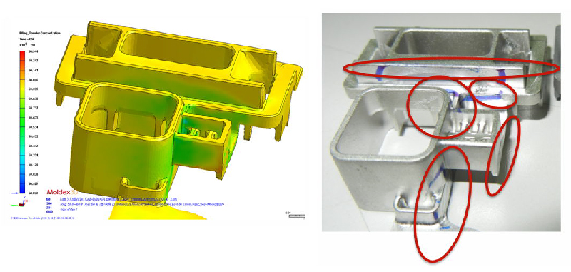 Powder Injection Molding (PIM)