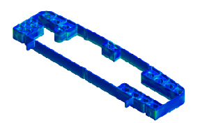 Residual stress analysis