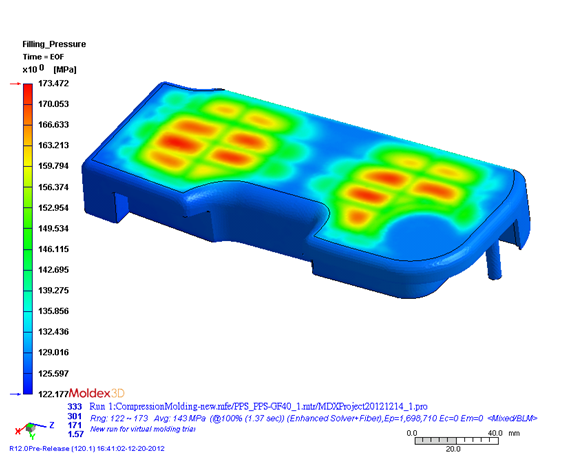 Compression Molding Simulation Technology Roadmap Seminar | Events ...