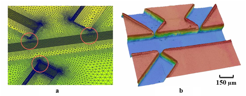 Moldex3D模流分析之使用设计微流道特征的图3