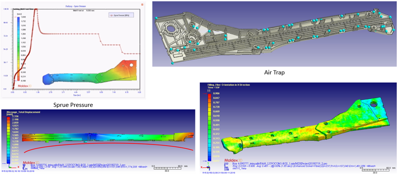 Moldex3D模流分析之史丹利百得应用碳纤维排向应力模拟分析 提升锤钉产品结构强度的图5