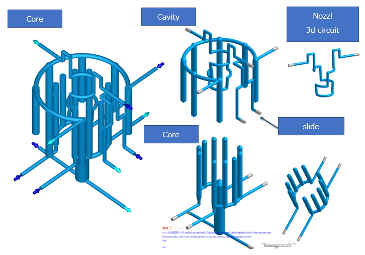 Moldex3D模流分析之Yuuki克服水洗扫除器污水槽成型难题的秘诀的图6