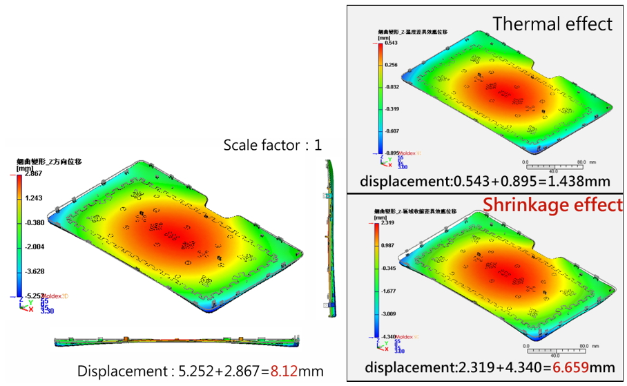 Moldex3D模流分析之和硕平板后背盖 翘曲改善高达92%的图6
