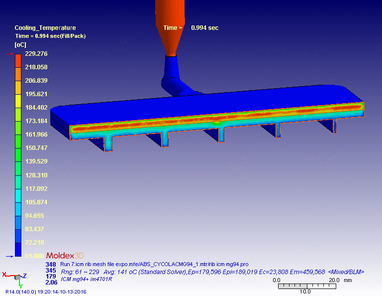 Moldex3D模流分析之SABIC用Moldex3D优化2K-ICM产品外观的图7