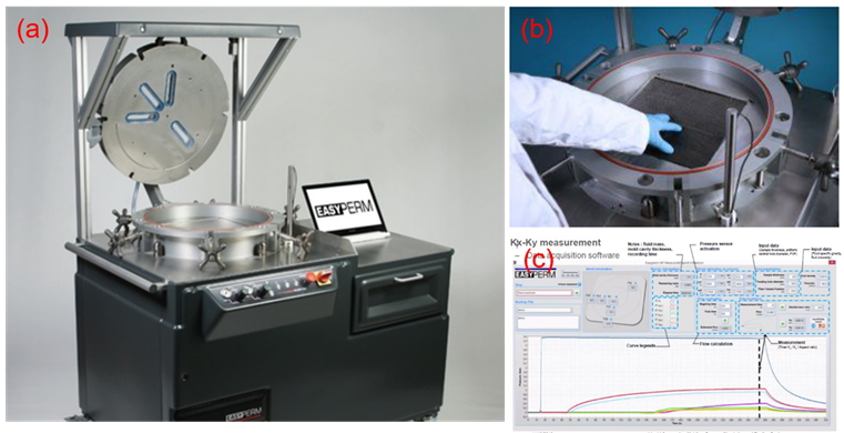 Moldex3D模流分析之RTM模拟的图1