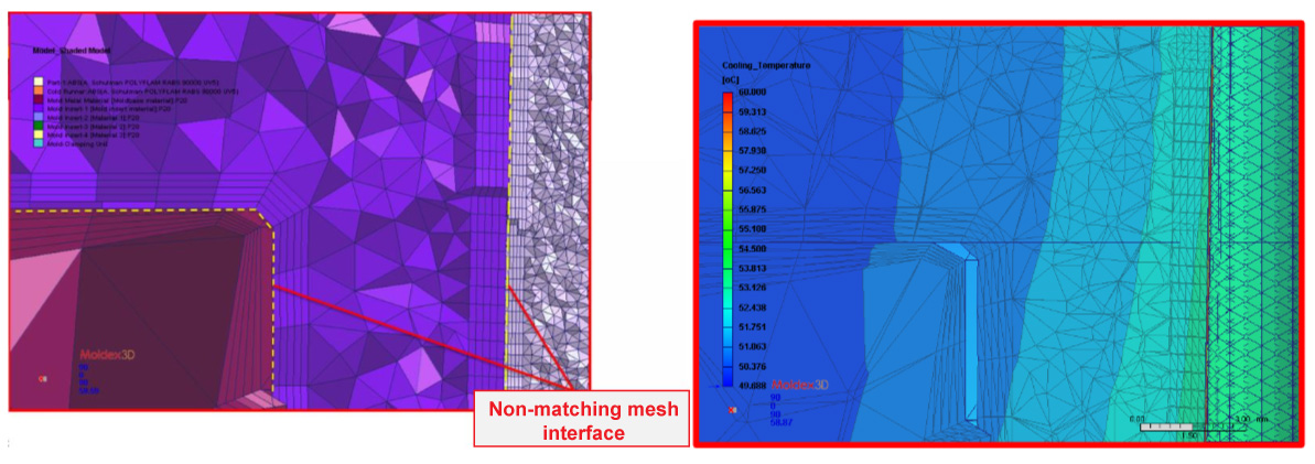 Moldex3D  Plastic Injection Molding Simulation Software