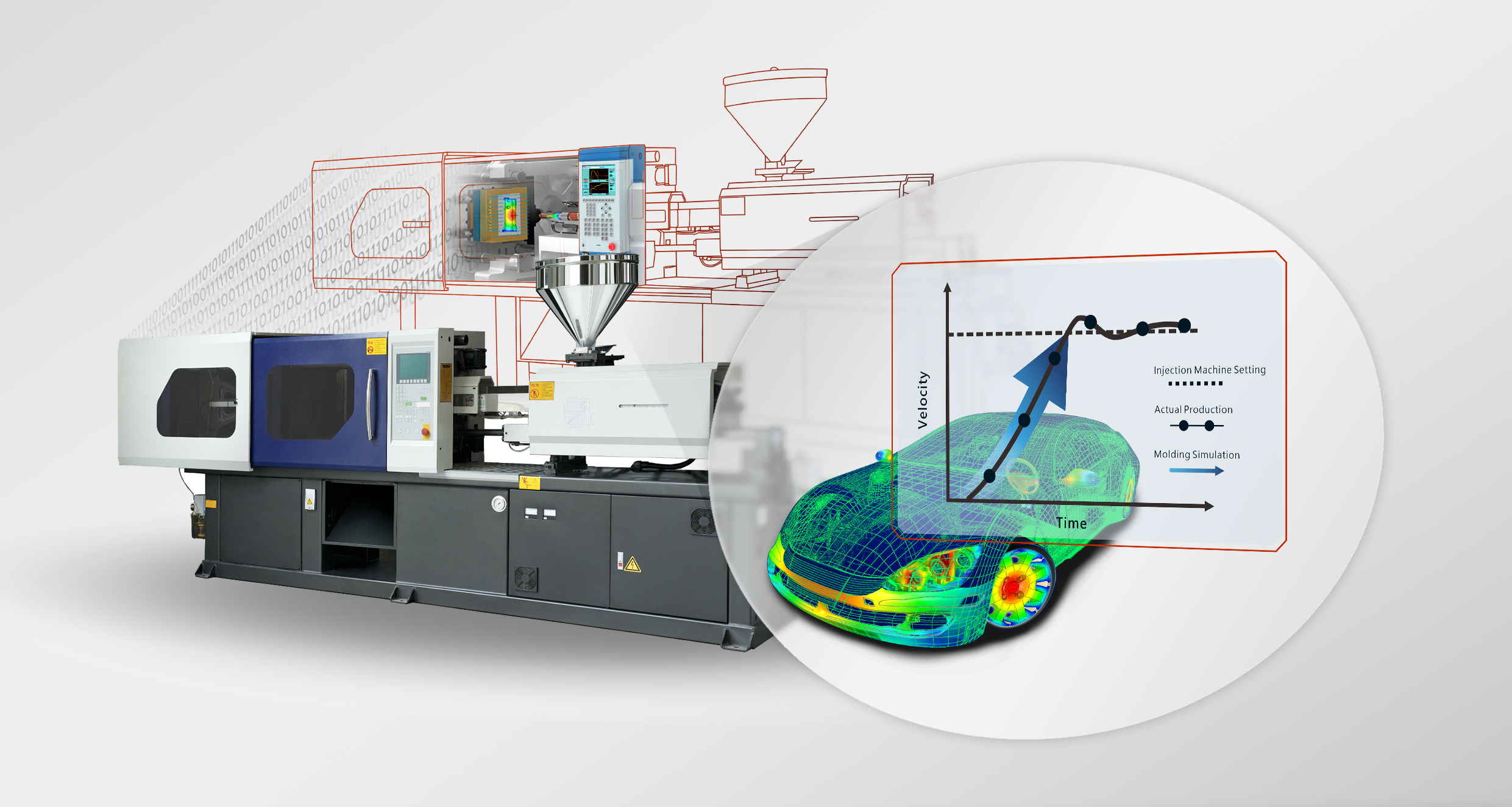 Moldex3D | Plastic Injection Molding Simulation Software