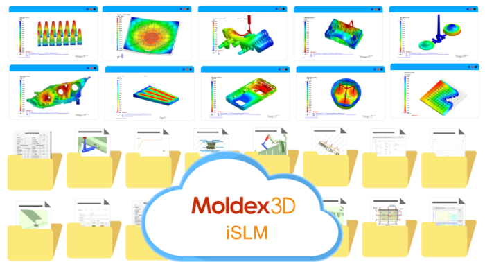 Only a click away to upload Moldex3D projects Complete records of Design for Manufacturing(DFM) requirements and review meeting minutes Share information with the right people by assigning different data access levels Monitor product development results by using Quality Dash Board