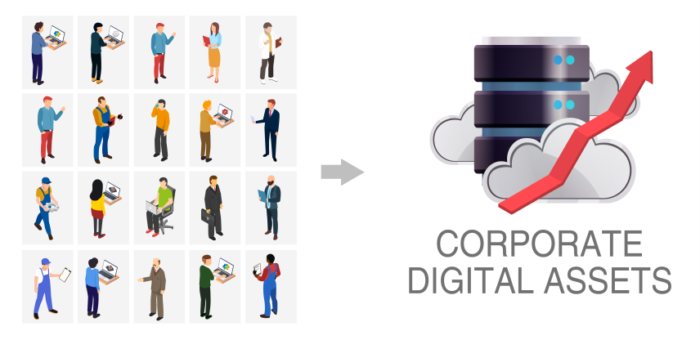 Operated on a private cloud platform to ensure data security Centralized data storage for easier IT management and file backup Data access can be set by project units, which can be further used for suppliers’ management Independent authority setting of user account, convenient for team member management