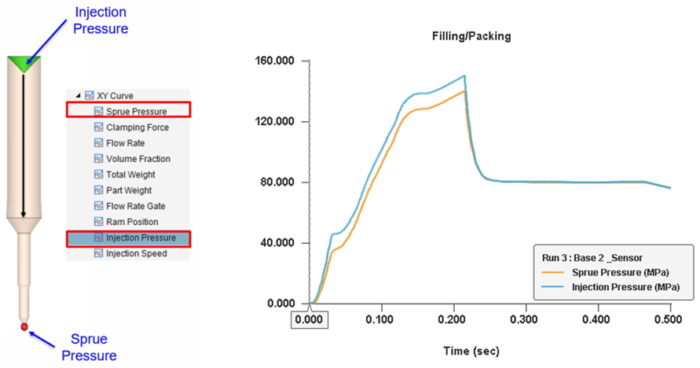 Compression Simulator Quick Nozzle Modeling for 3D Barrel Compression Simulation in Moldex3D ...