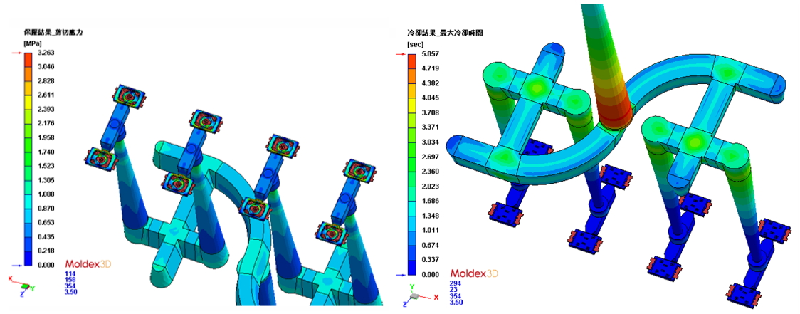 The T3C tact switch is one of the products with the highest output in Diptronics Manufacturing Inc. The main purpose of electronic switches is to turn on the circuit. This kind of product is easy to have air trap, weld line and lack of material in the manufacturing process, resulting in poor conduction of the product.  The team used Moldex3D to find out the solutions to balance the flow behavior of products, shorten the molding cycle, and improve appearance defects. Applying Moldex3D can effectively improve the product yield and reduce costs at the same time.