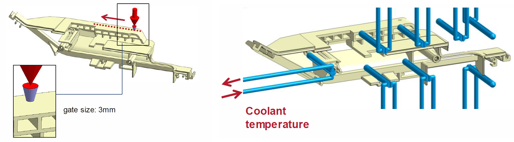 There were 14 manufacturing process related parameters, including filling time, packing time, packing pressure, melt temperature, switch over time, temperature of the coolant (Fig. 3 b) and cooling time.