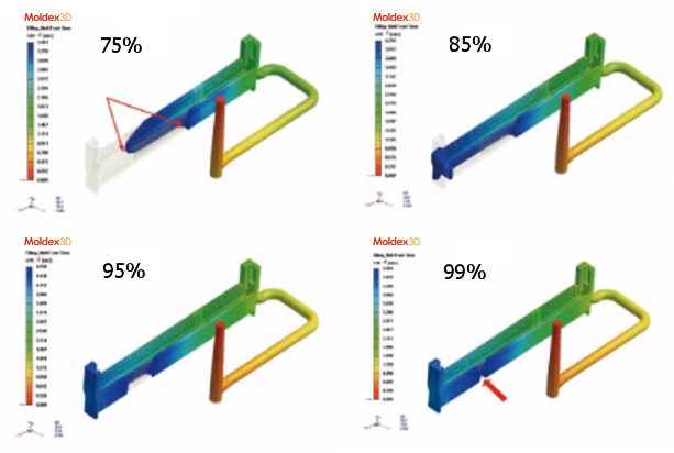 Moldex3D模流分析之可制造性的静态规范检查的图6