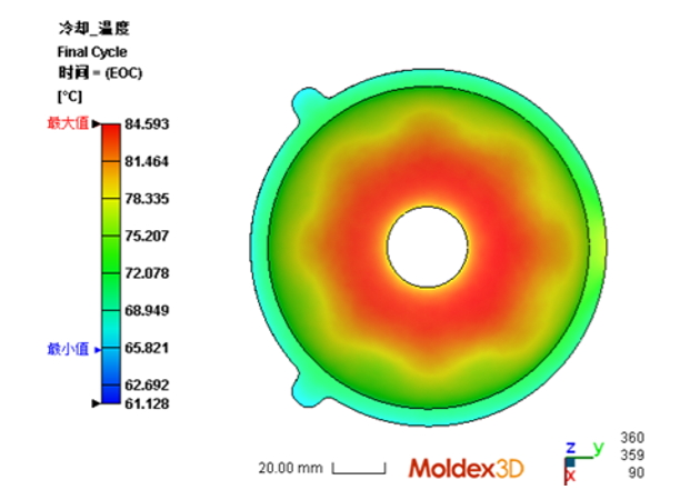 Moldex3D模流分析之东莞理工学院利用Moldex3D异型水路降低透镜残留应力的图3