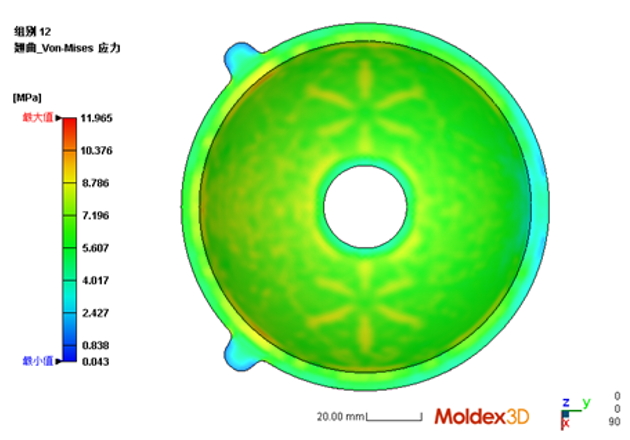 The temperature and residual stress distribution using the original cooling system are shown in Fig. 2 and Fig. 3. Heat was accumulated in the center of the sphere and there were wide variations in temperature and residual stress, which were considered as defects in the optical components.