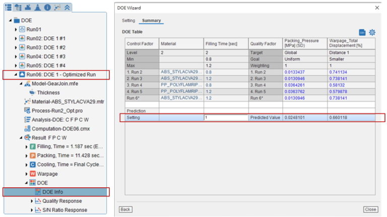 Utilizing Moldex3D DOE to Optimize Processing Parameters | Blog ...