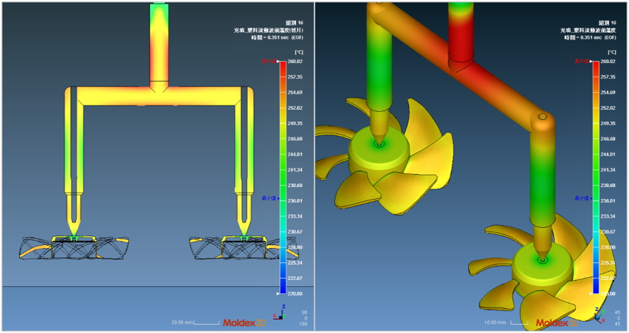 According to the analysis results above, Sunonwealth optimized the hot runner plate, heating coil and runner angle (Fig. 5). The analysis result after the optimized design is shown in Fig. 6. There was no longer a tendency of low temperature inside the hot runner, while the outside of the hot runner also had the same result.