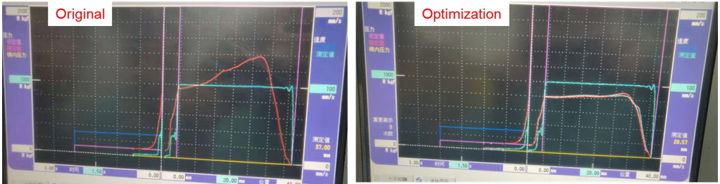 The mold trial results are shown in Fig. 7 and Fig. 8. The results show that after the hot runner optimization, the unreasonably high pressure during product injection has been improved.