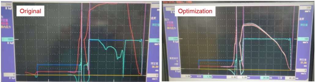 The mold trial results are shown in Fig. 7 and Fig. 8. The results show that after the hot runner optimization, the unreasonably high pressure during product injection has been improved.