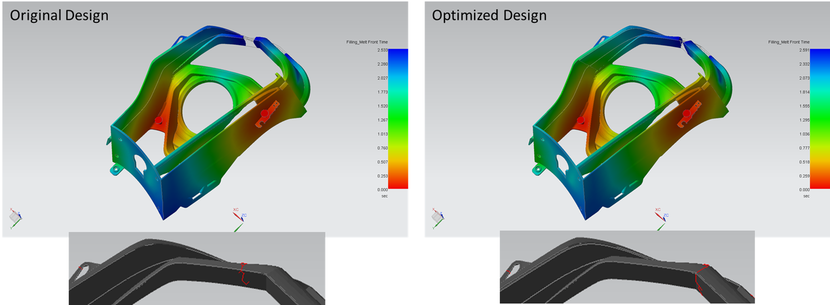 Moldex3D模流分析之设计参数优化流程的图7