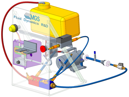 MGS made three different cooling fixture designs. Experiments were carried out on the cooling of the copper pin, isobar, and bubbler, and then the simulation results were compared with the experiment values. First, the CFD board was used in the actual experiment to measure the cooling rate, temperature, and pressure. As shown in Fig. 1, we can see the CFD board simulated cooling design configuration diagram. Fig. 2 is the fixture that houses three engineered cooling methods. The cooling fixture build was made up of 3D printed metal, tool steel, and SLA; The cooling fixture used cartridge heaters to supply heat to the fixture, and thermocouples were used to measure the temperature change of the heat block.