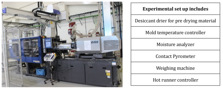 2.       Experimental setup – After pre-drying the material as per required settings using a desiccant dryer, and optimizing the process settings using scientific molding techniques, SABIC ran the settings for one hour (60 cycles) to allow the process to stabilize and attain an equilibrium before taking any measurements.