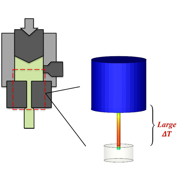 Moldex3D | Plastic Injection Molding Simulation Software