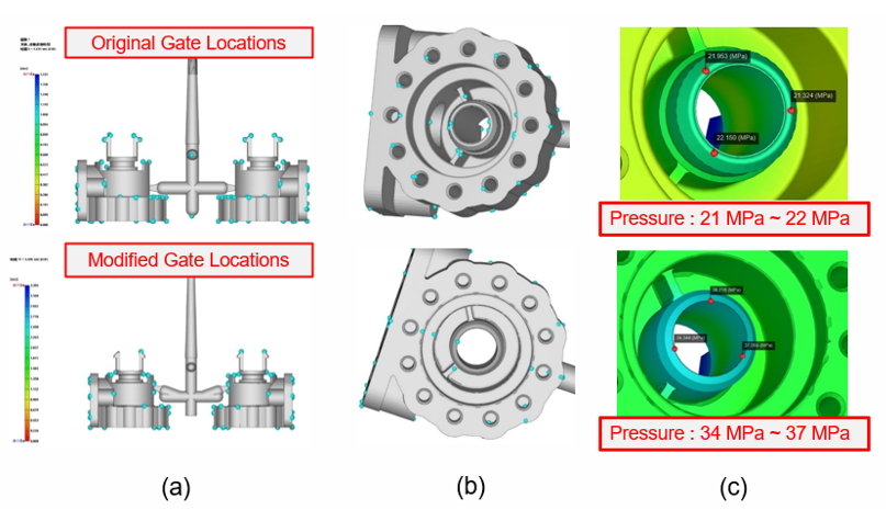 Fig. 3 shows the lip surfaces of the original product. Poor roundness caused by uneven gloss may cause air leakage and abnormal sounds during operation. Therefore, the EKK team used Moldex3D to redesign the gate locations. As shown in the newly designed product, the number of air traps was significantly reduced after the gate design optimization. More importantly, the lip surface pressure was more uniform, and the surface roundness also met the requirement of R0.02 ~ R0.05 mm, as shown in Fig. 4.