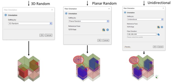 Predict the Fiber Orientation Changes in Compression Molding | Blog ...