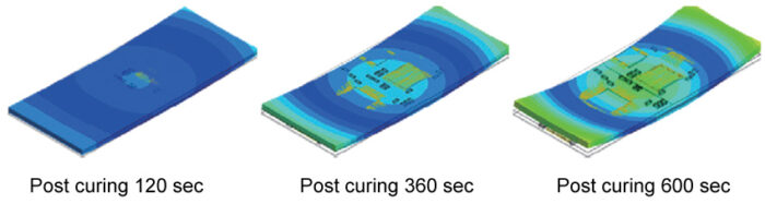 Moldex3D | Plastic Injection Molding Simulation Software